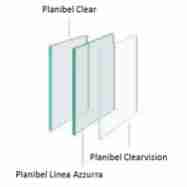 Clear Float Glasses